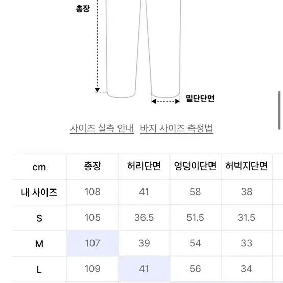 남성 의류 데님바지 4개