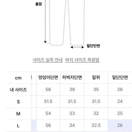 남성 의류 데님바지 4개