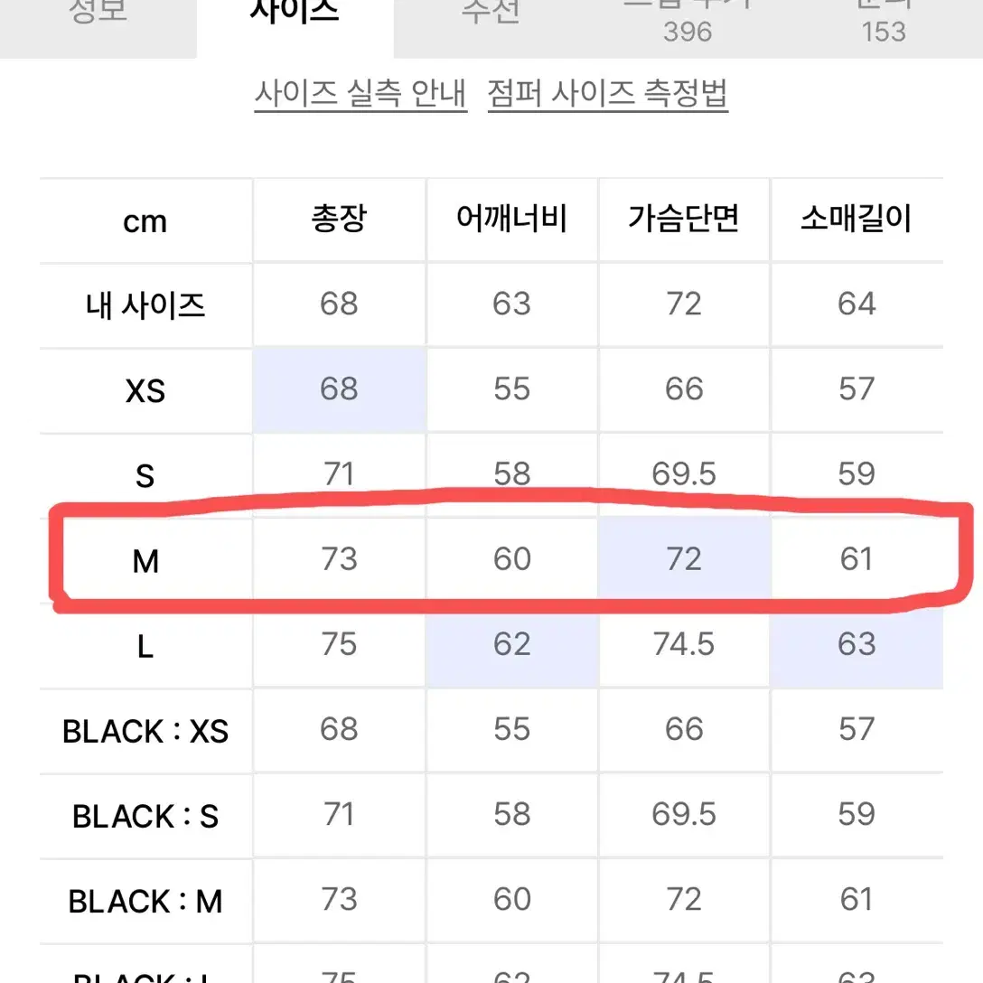 [새상품] 세컨모놀로그 몬스터 숏 덕 다운 헤비 후드 파카 블랙 M