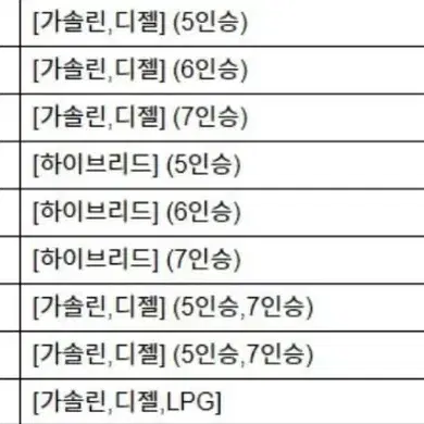 카마루) 쏘렌토MQ4 페리 공용 6D 듀라코어매트 판매(새상품)