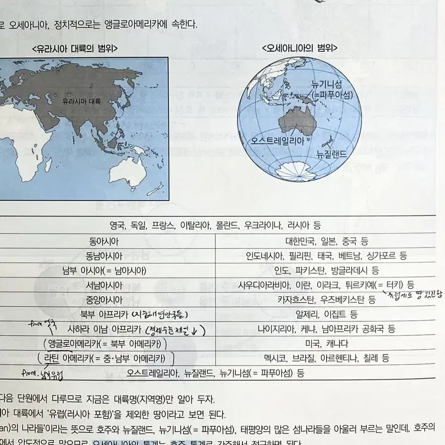 2025 이기상 세계지리 개념 이것이 개념이다 세지