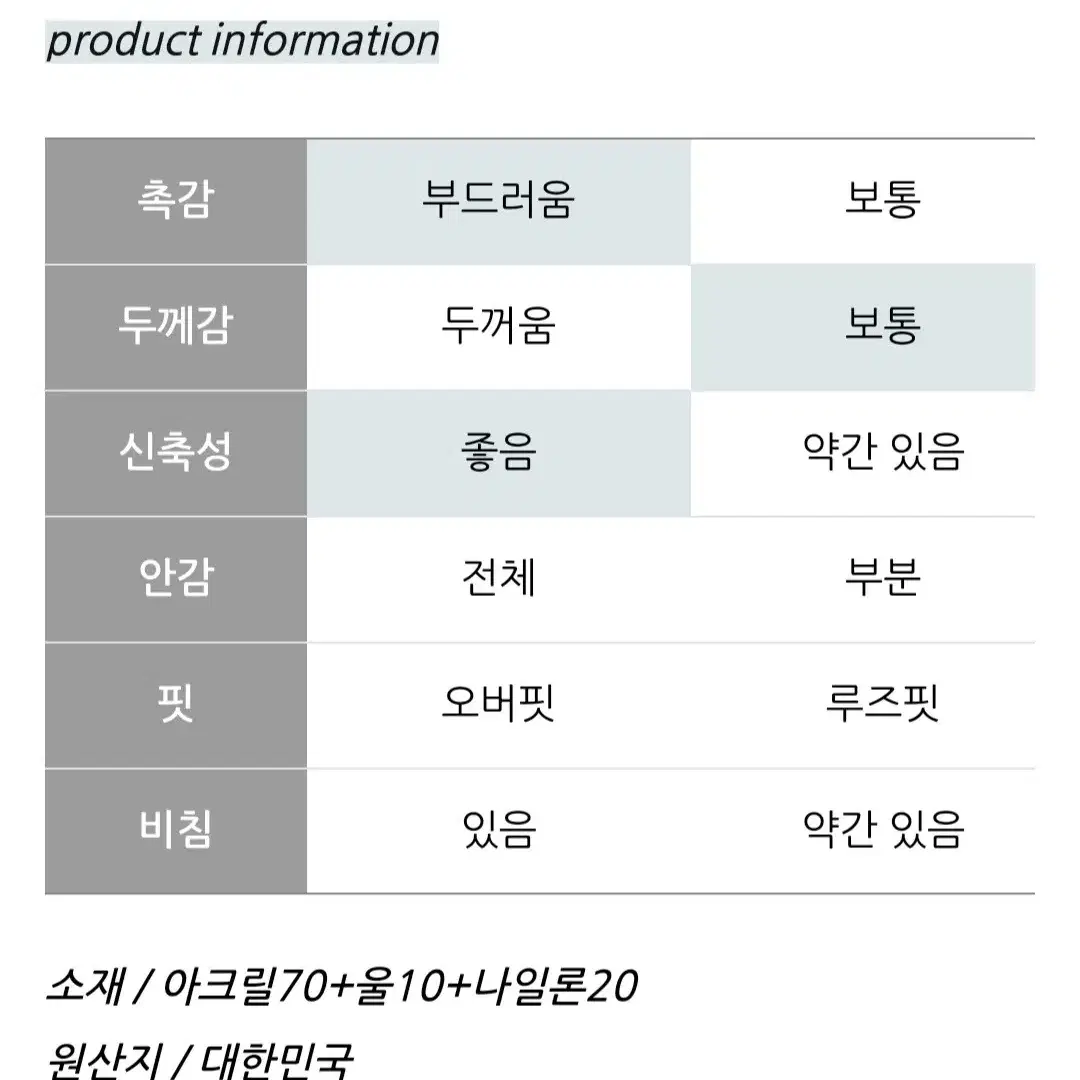 겨울니트 조끼 베스트 울 보카시 크롭 카멜색 보풀없음 상태최상