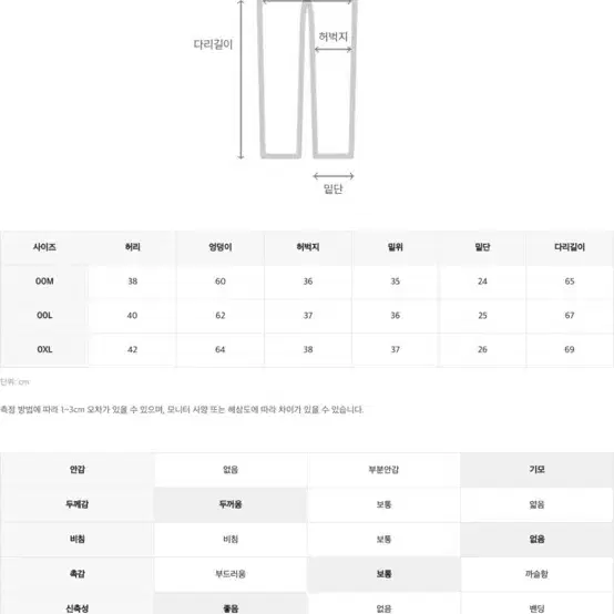 챔피온 기모 스웨트팬츠