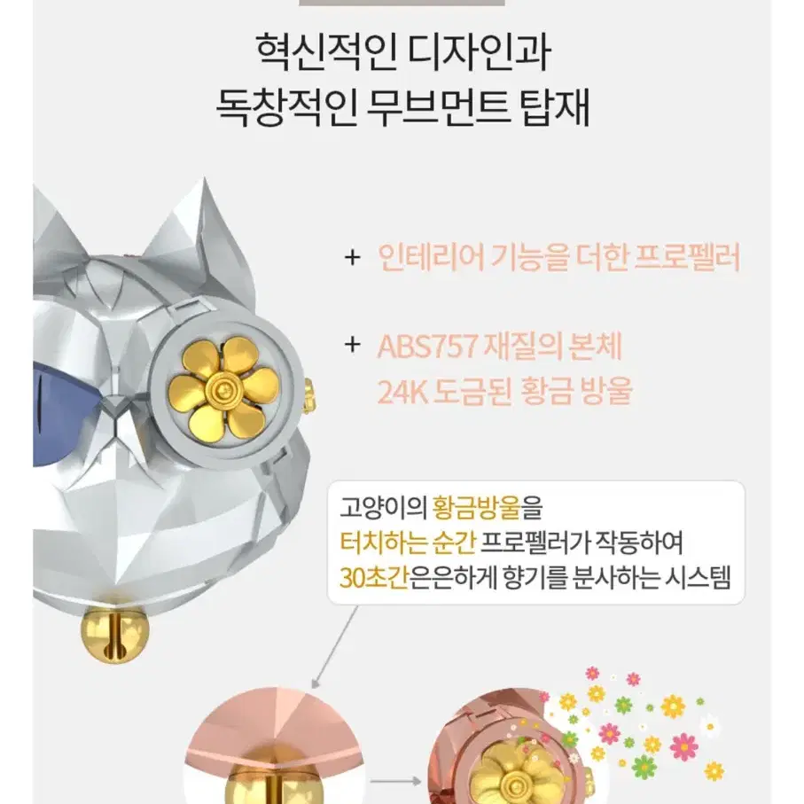 차량용 방향제