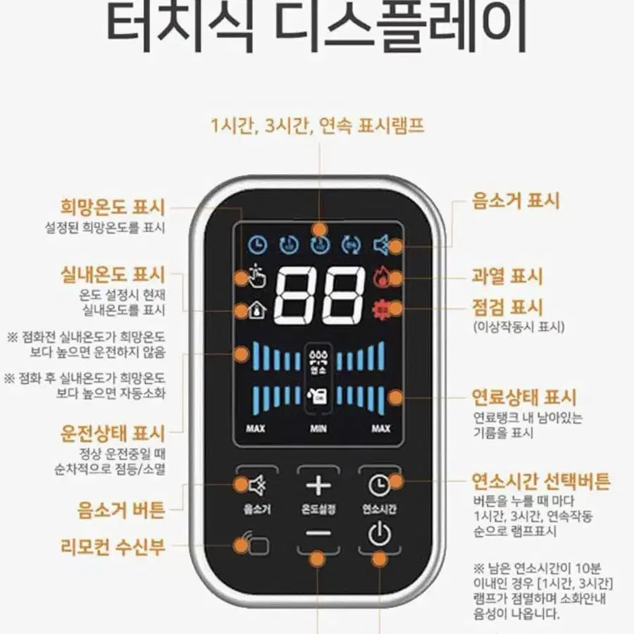 신일 원적외선 히터 온풍기 sbh-c6000s