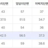 비슬로우 콘밀 딥 원턱진