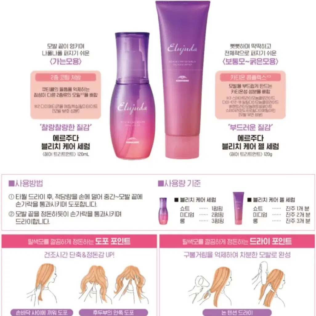 밀본 에르주다 블리치케어 젤세럼 120ml