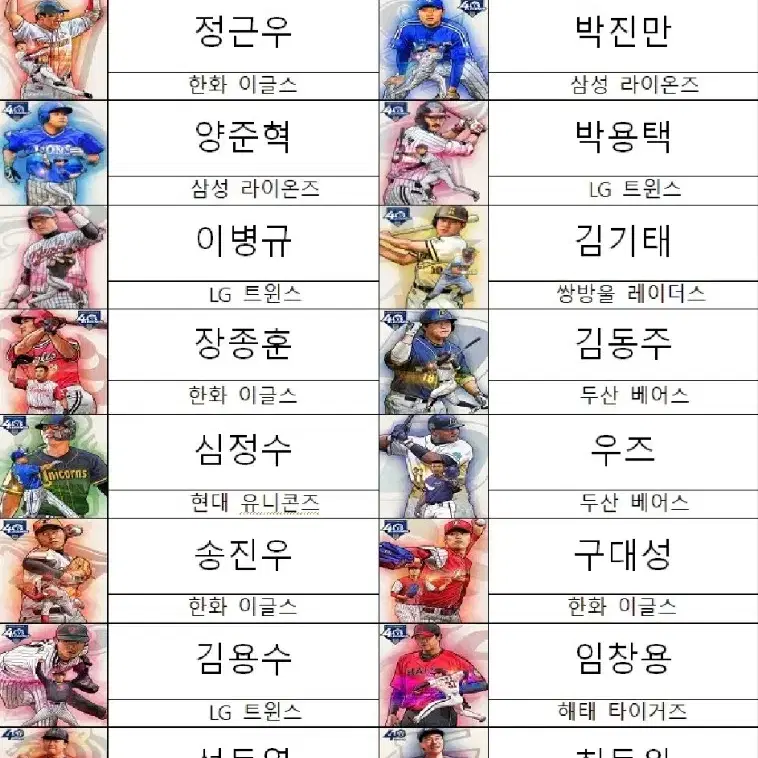 (450원)KBO레전드 40인 명단이름표 이름표&스티커 네임택 제작판매