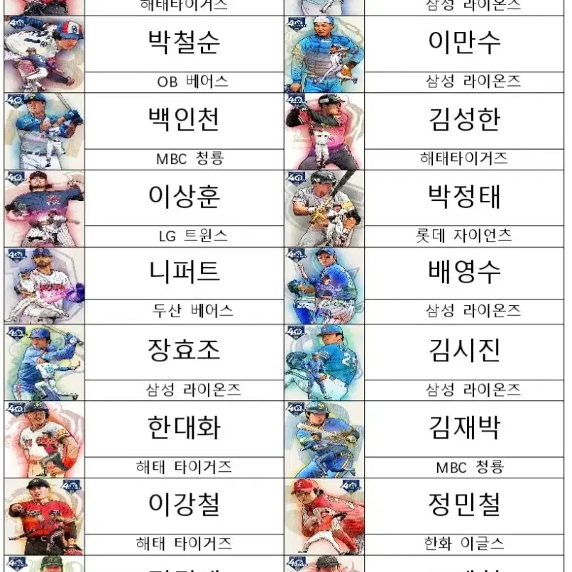 (450원)KBO레전드 40인 명단이름표 이름표&스티커 네임택 제작판매