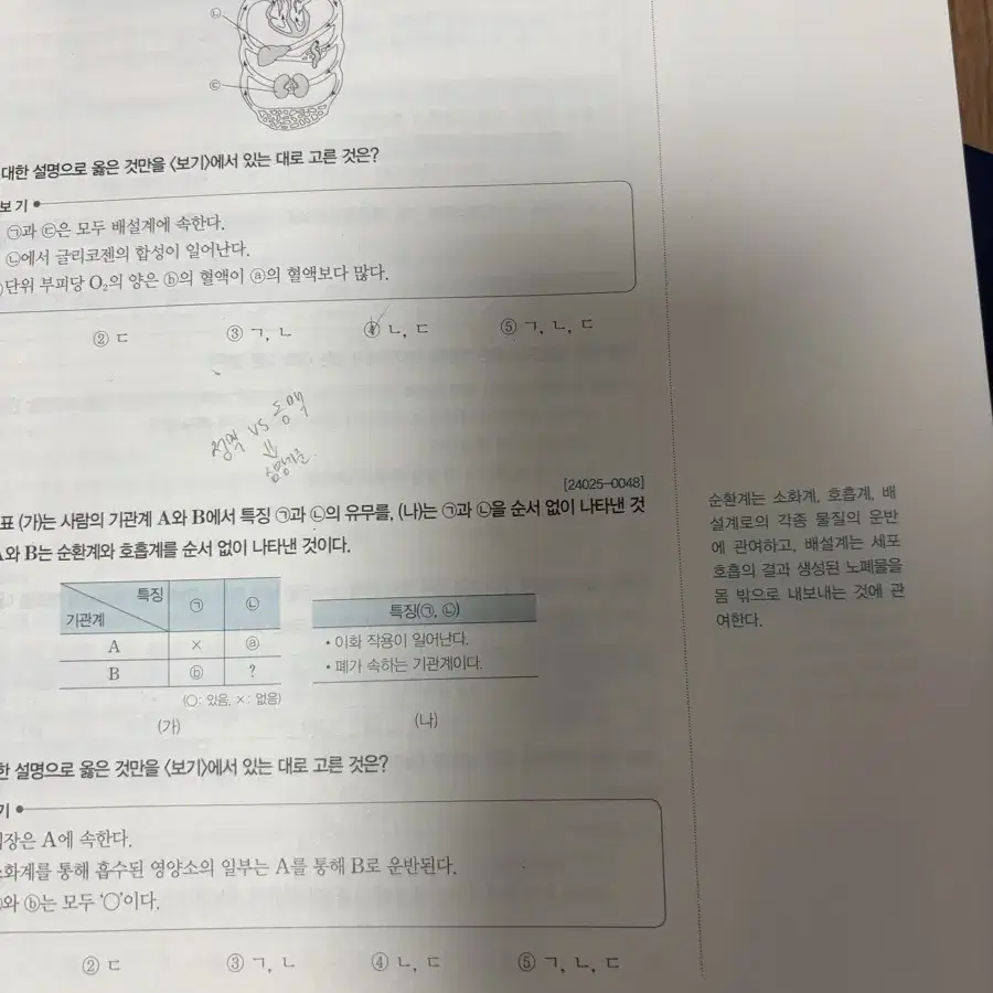 2025 수능특강 생명과학1