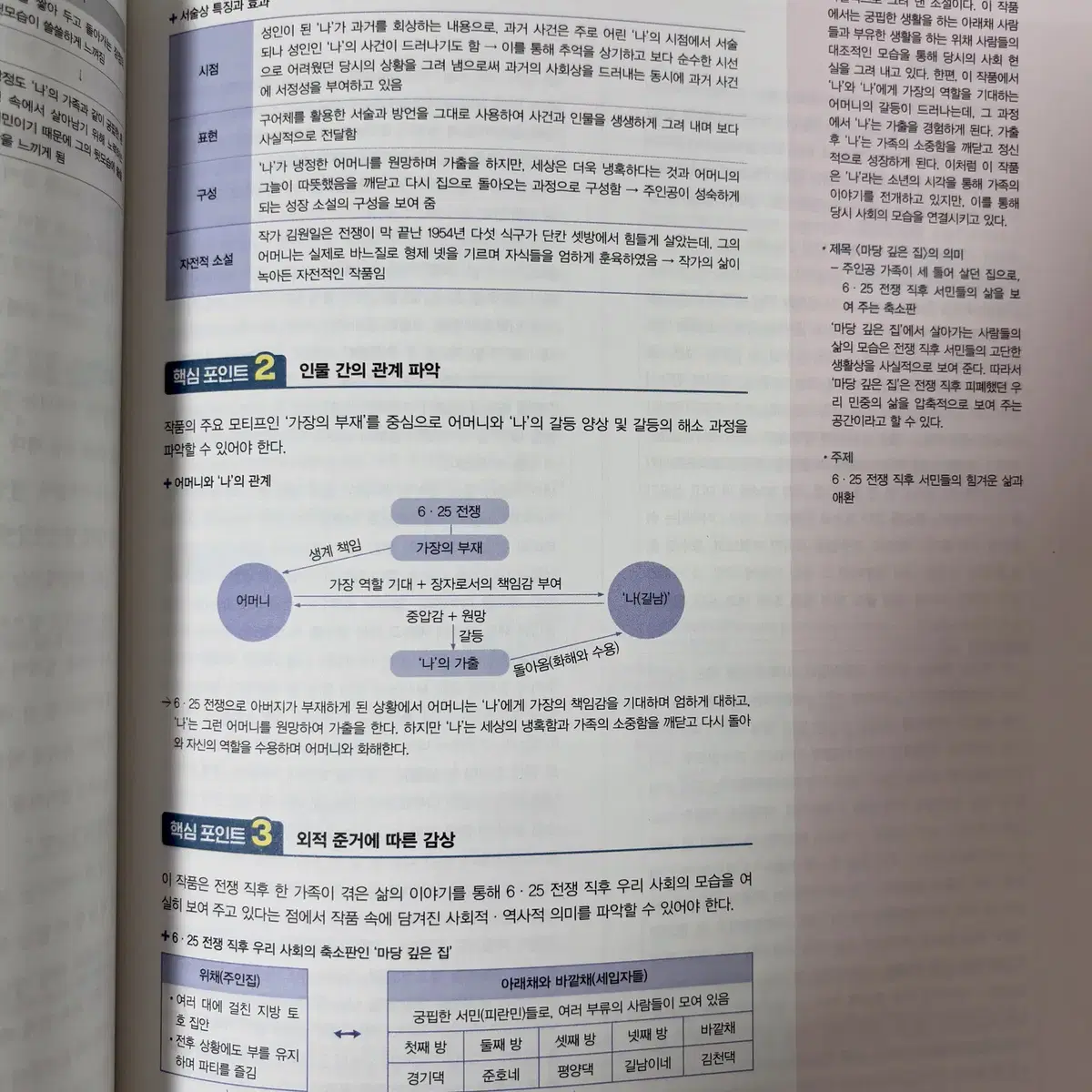 메가스터디 분석노트 시즌1 2025수특 현대문학편+고전문학편 일괄 싸게