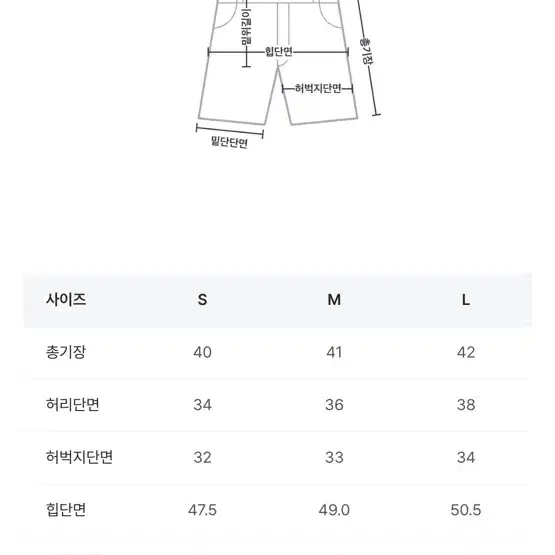 메리어라운드 다니엘 핀턱 쇼츠 (블랙 L)