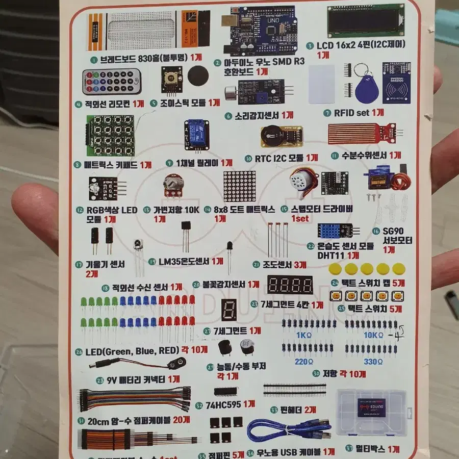 에듀이노 아두이노 우노 스타터 키트 종합편 +케이블