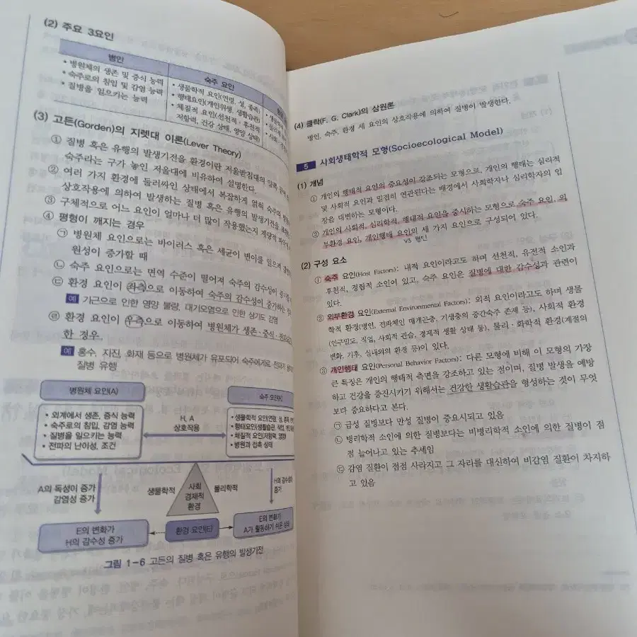 안진아 공중보건 2023 개정판