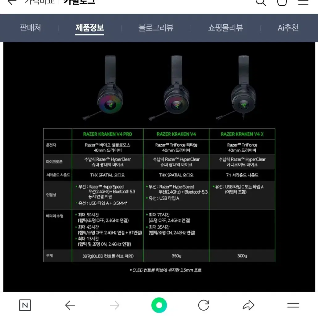 RAZER Kraken V4 Pro 게이밍 헤드셋