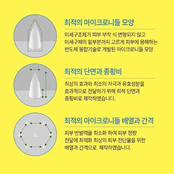 쯔르프르 AC 퓨어 케어 마이크로패치 여드름 트러블 니들패치