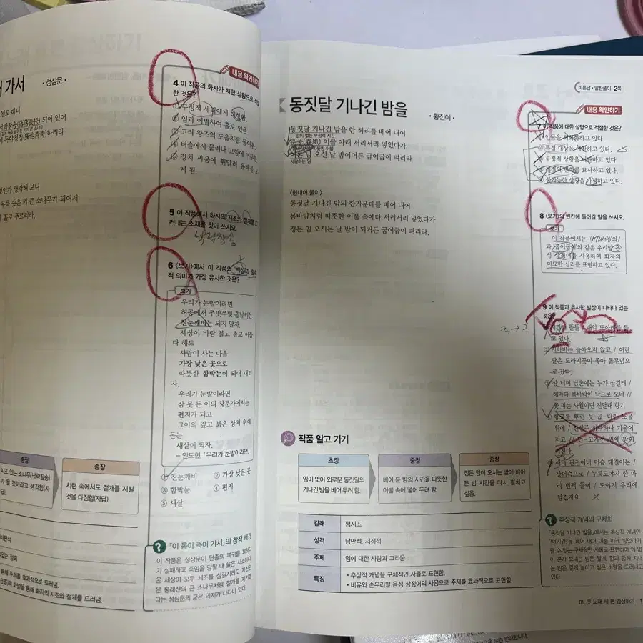 고1 국어 미래엔 하 평가문제집