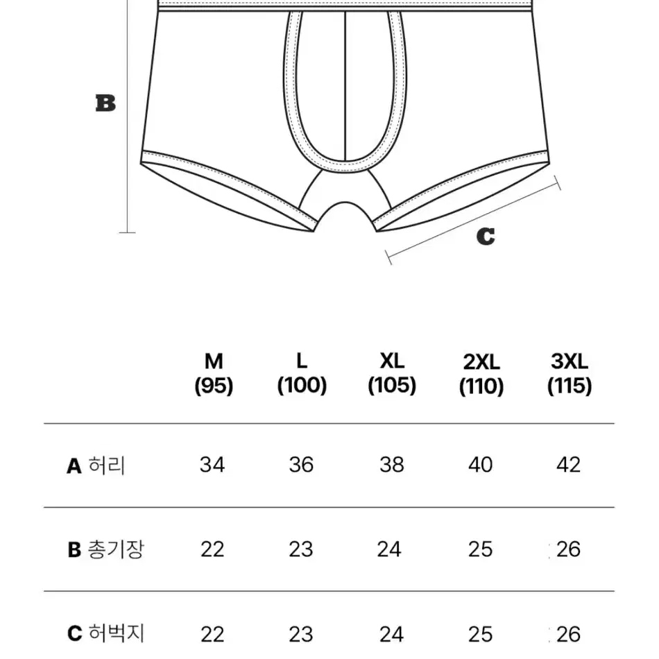 남자팬티 드로즈 남성팬티 남성속옷 5개 세트