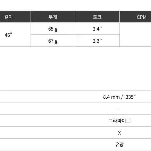 [프로젝트X] 헤져더스 T1100 2세대 드라이버 샤프트