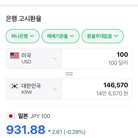 100달러 판매