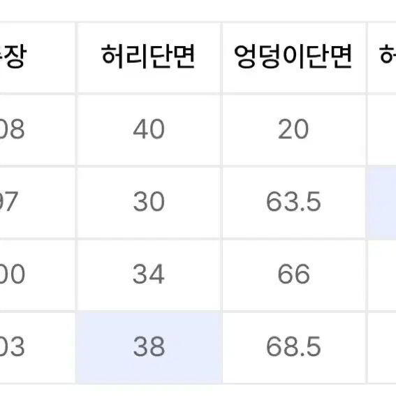 미니멀프로젝트 퍼티그 벌룬 코듀로이 팬츠 카키 L