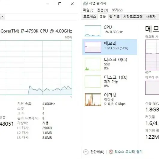 사무 및 인강용 I7 4790K 데스크탑 컴퓨터와 주변기기.