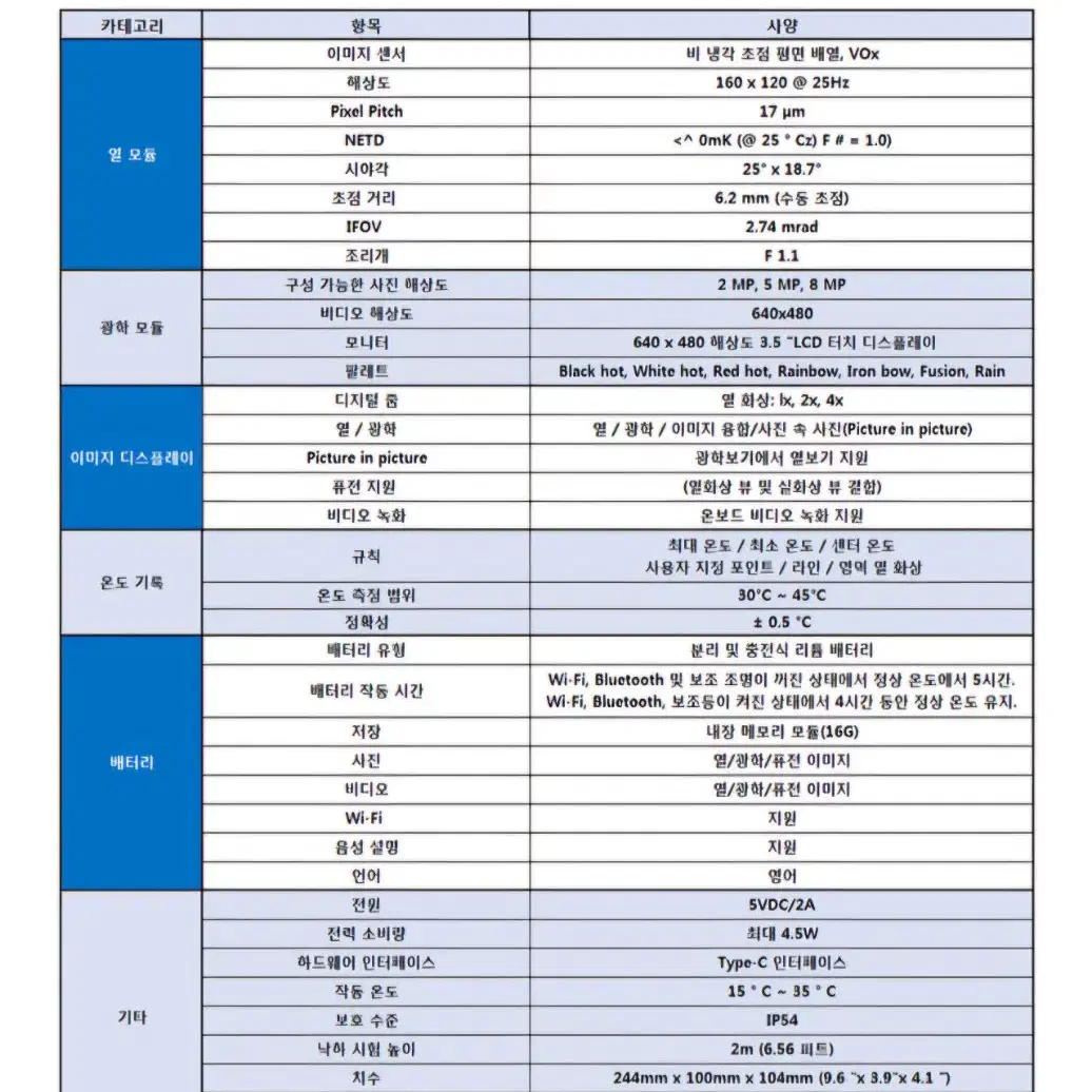 열화상카메라