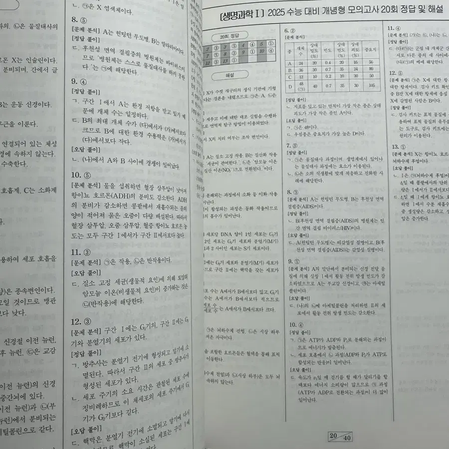 메가스터디 백호T 2025 비킬러 개념형모의고사 판매합니다