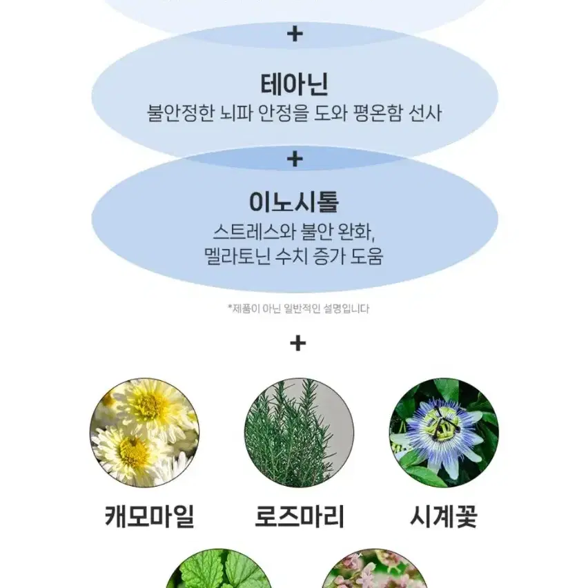 식물성멜라토닌