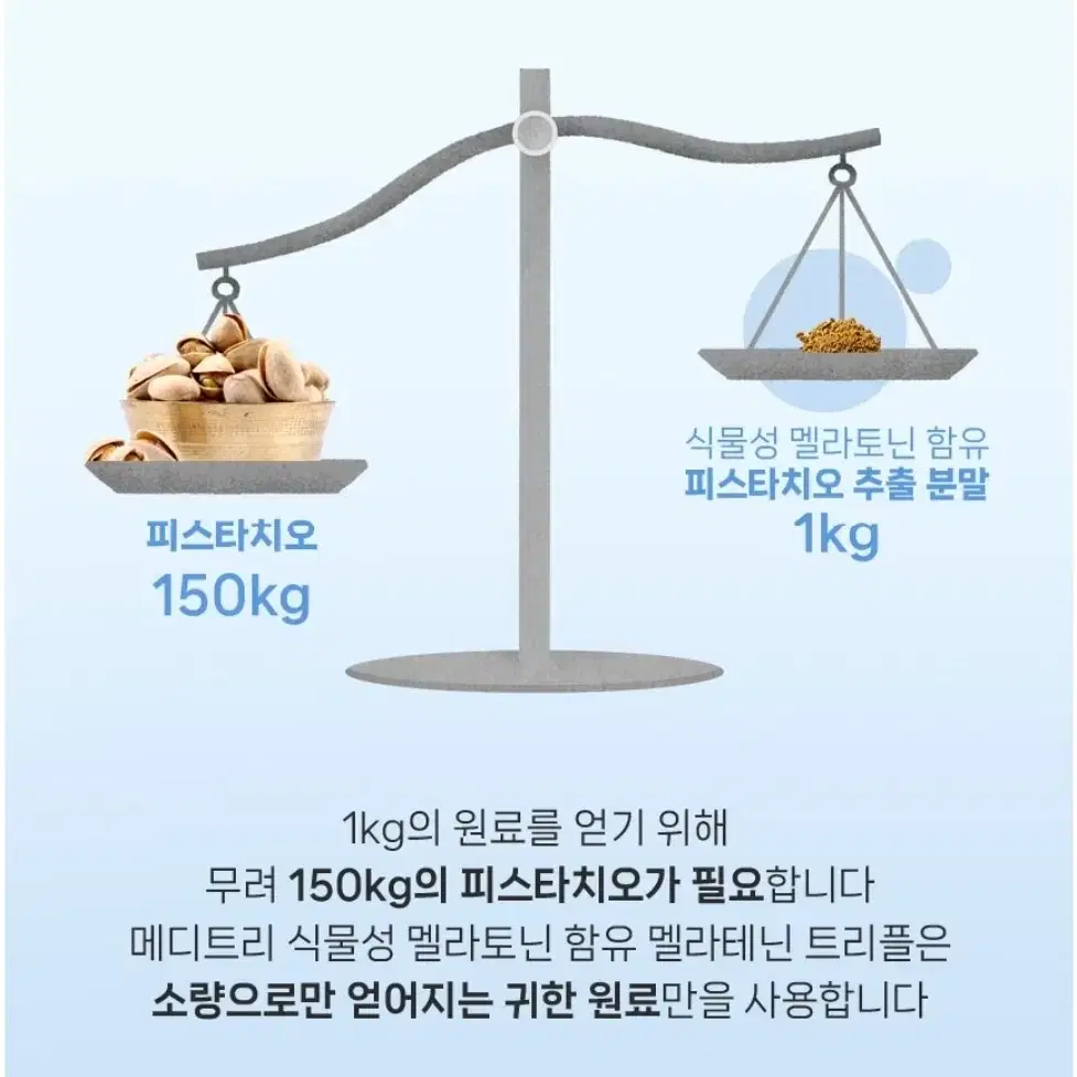 식물성멜라토닌