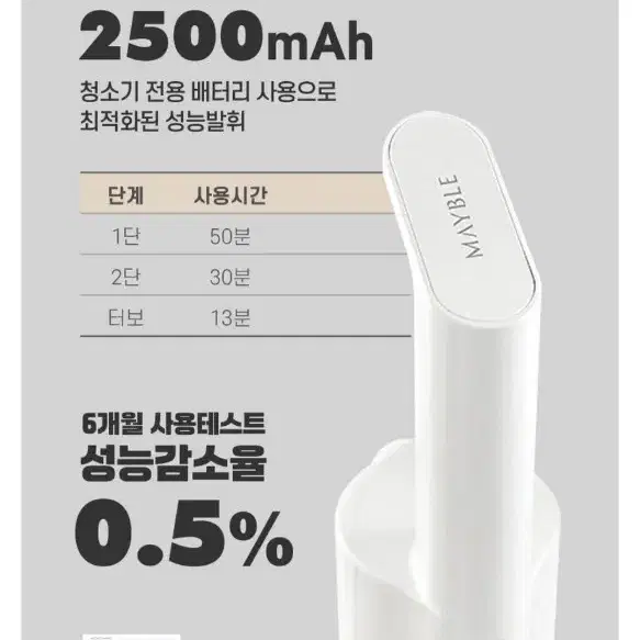 메이플 무선 진공청소기 A220WH