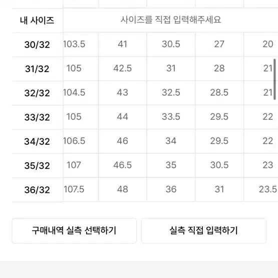 RRL 포플린 카고 팬츠 30x32