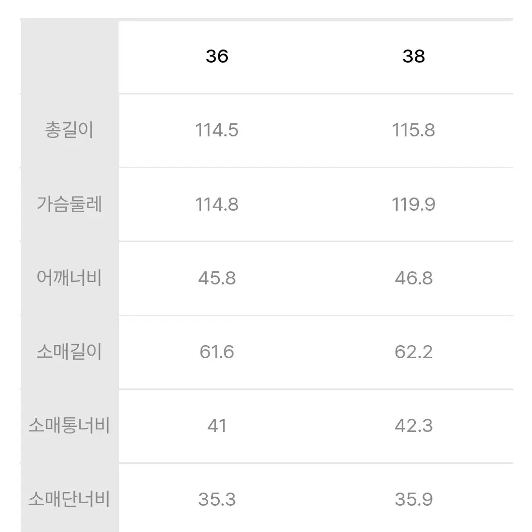 럭키슈에뜨 스트레이트핏 벨티드 롱코트 36