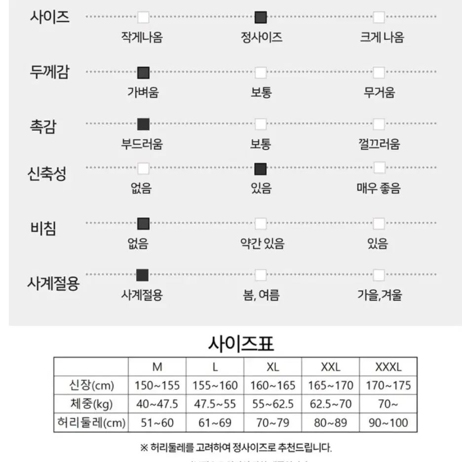 보정속옷 산후몸매관리