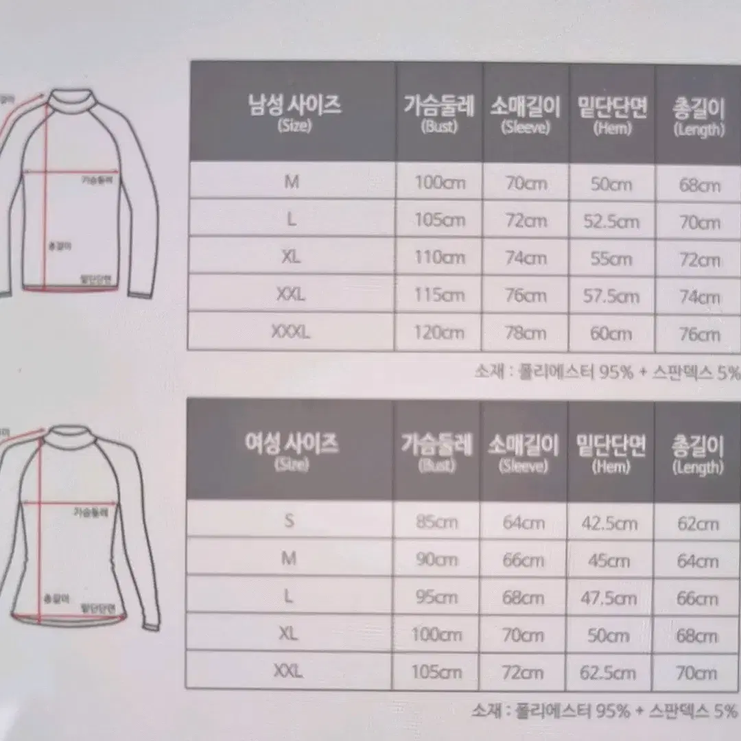 [리퍼] 로이몬스터 남녀 5종세트 하프집업 래쉬가드(블랙)여(XL)