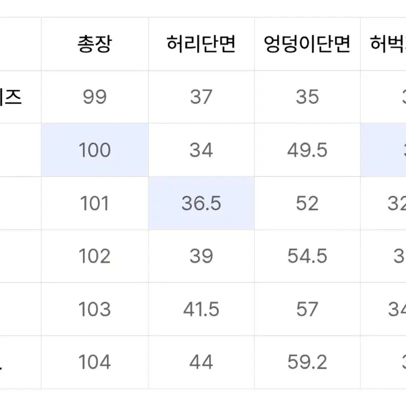 무신사  스웨트 팬츠 팝니다