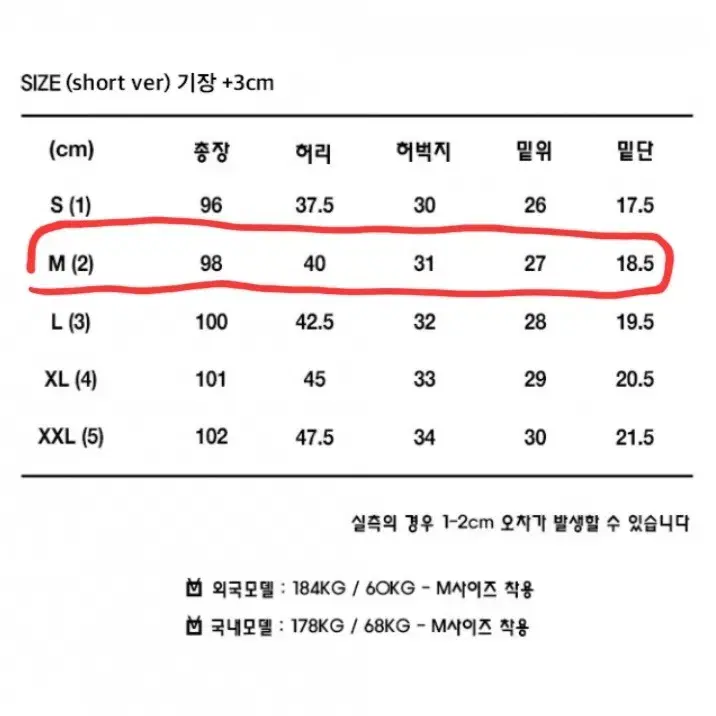 랩12 테이퍼드 데님 M