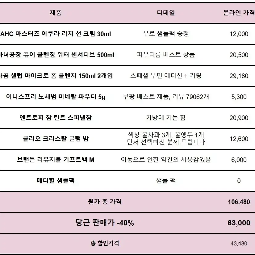 -40% 뷰티백 마녀공장 라곰 AHC 이니스프리 클로이 엔트로피 메디힐