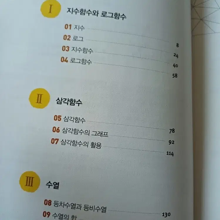 새상품급 수1 개념원리 쎈수학 두권같이