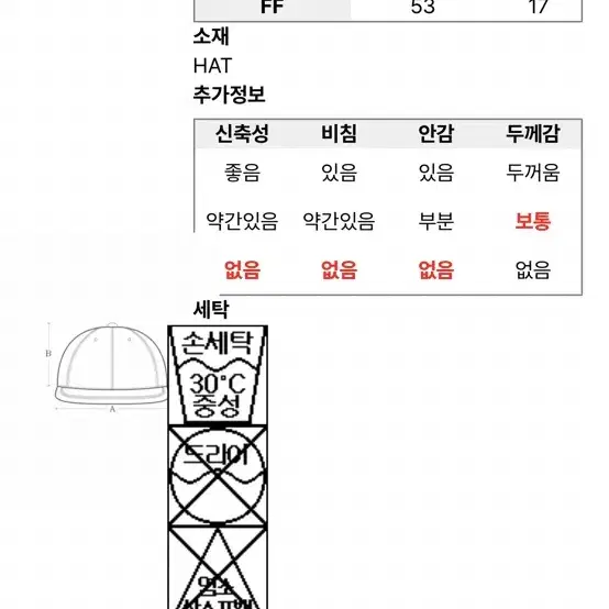 남녀 공용 펜필드 캡 모자 빈티지 워싱 새상품 새제품