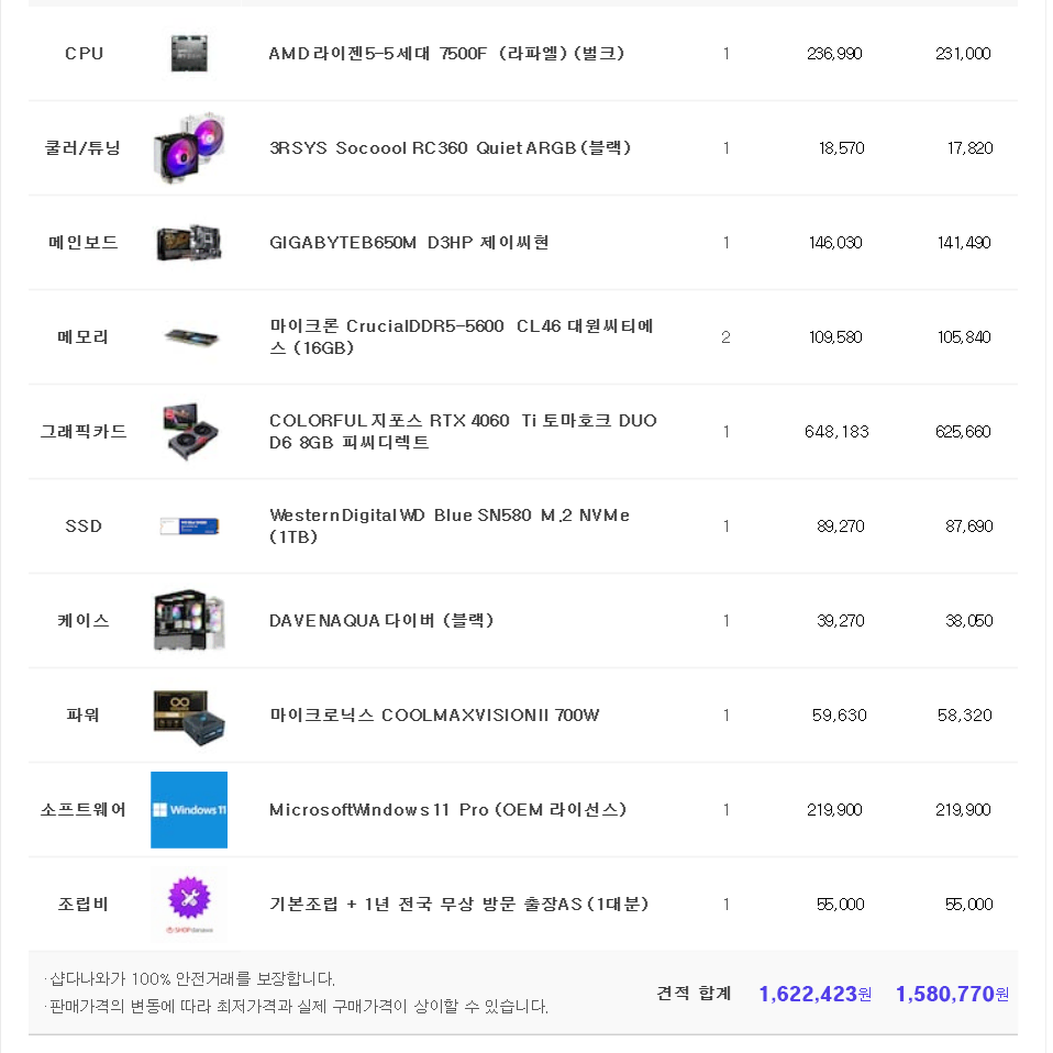 (새제품)7500F/4060Ti/램32/1TB/게임풀옵 PC본체데스크탑