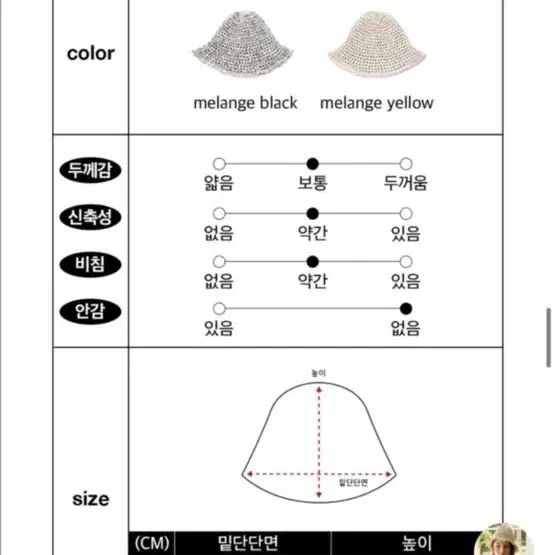 스탠다이얼 니트 버킷햇 벙거지 모자 새상품