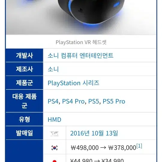 미착용 소니 sony playstation vr.게임기 psvr 2세대