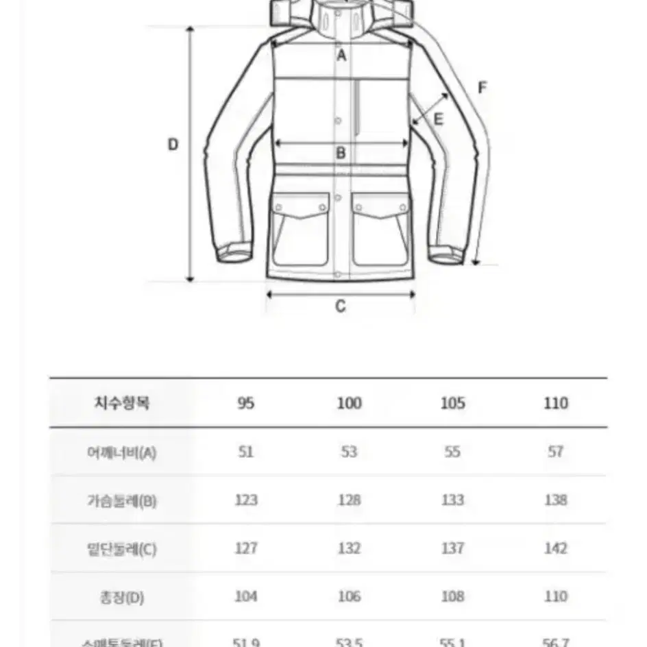 (정가75만원/1회착용) 디스커버리 베르겐 고어 구스다운 남성 롱패딩