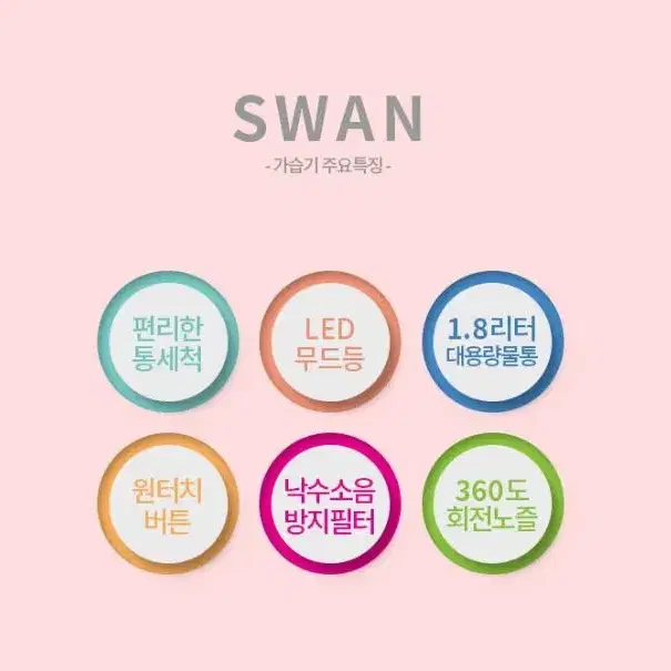 듀플렉스 SWAN 초음파 가습기 1.8L