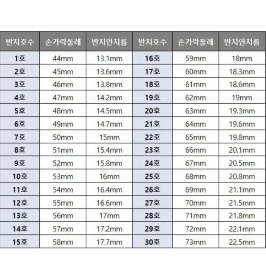 부잣집 사모님 반지 1번