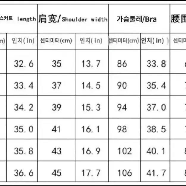 프세카 카나데 코스프레 (급전)