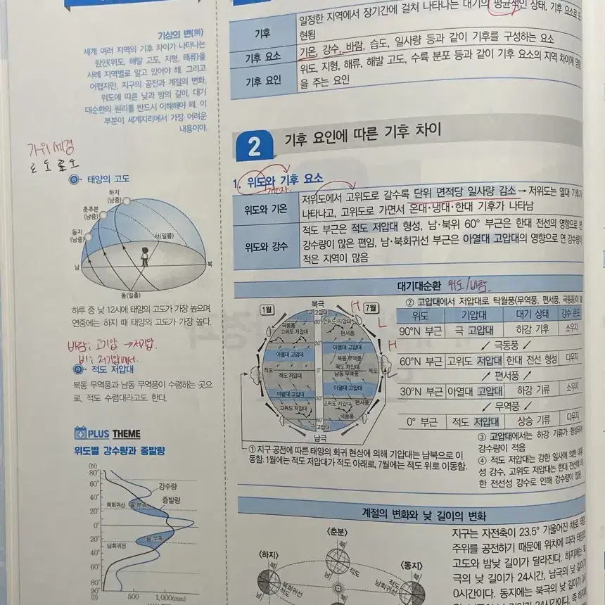 메가 이기상 세계지리 (내신)