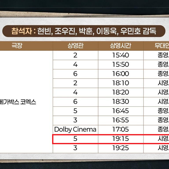 (판매완료) 1/6 하얼빈 무대인사 B열 2연석 (코엑스 메박) 시영무인