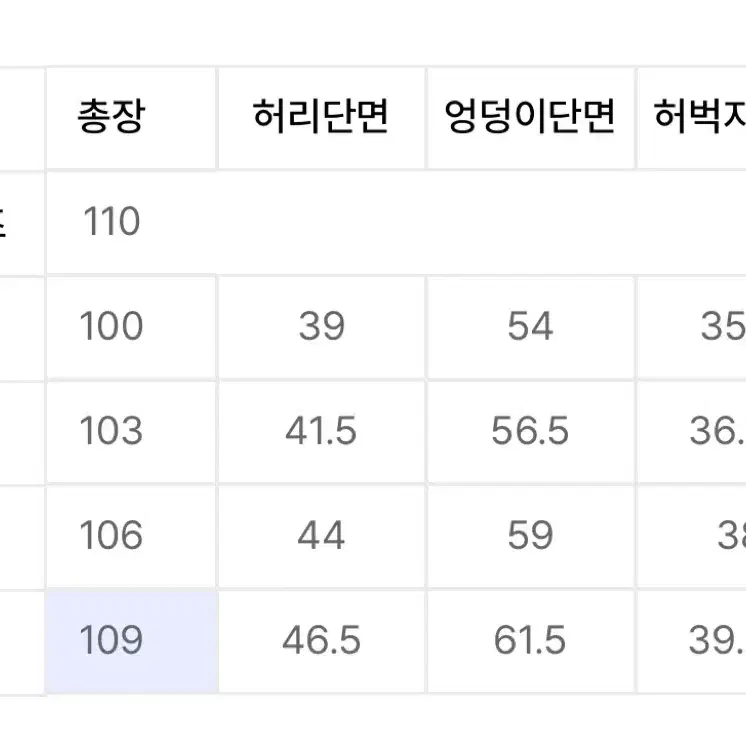 위캔더스 바지 m 데님